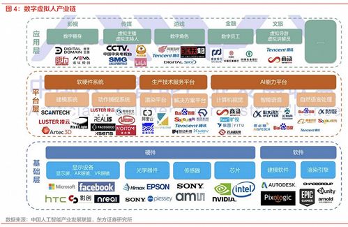 抖音轉向 從數字人到文化創意軟件，短視頻平臺的內容生態新抉擇