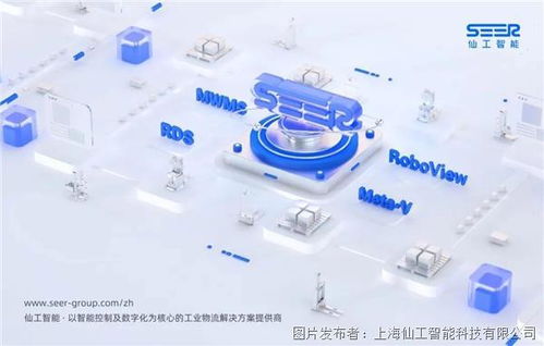 仙工智能 立足本手，追求妙手，數字文化創意開發的匠心之道